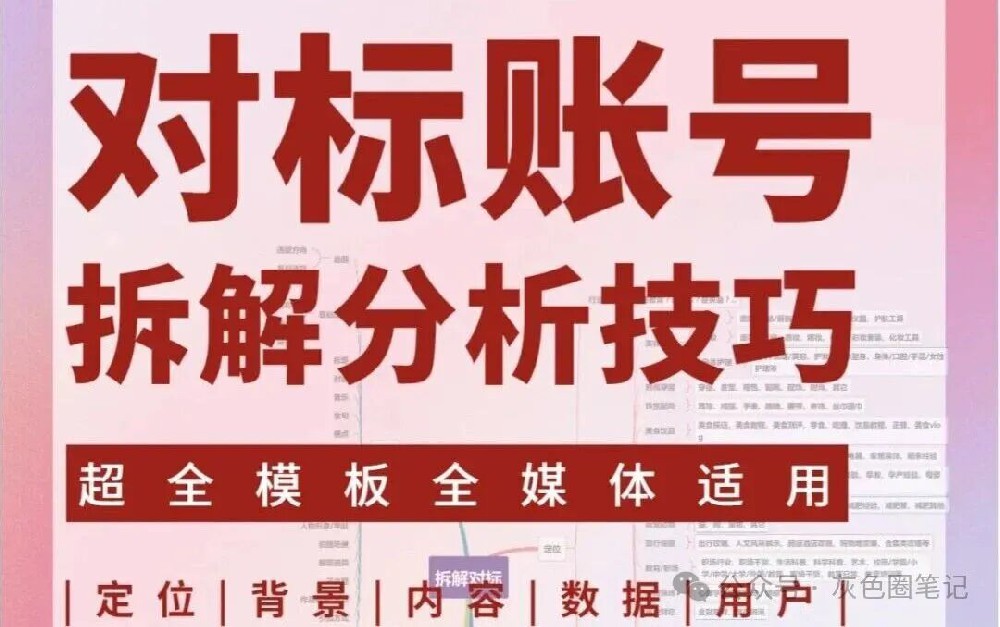 你只要学会拆解对标 你就成功一半了！