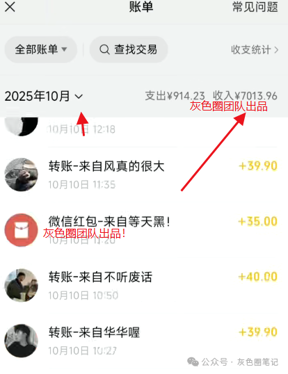 单身经济男粉陪跑项目近期情况反馈结果（预招第二批学员）